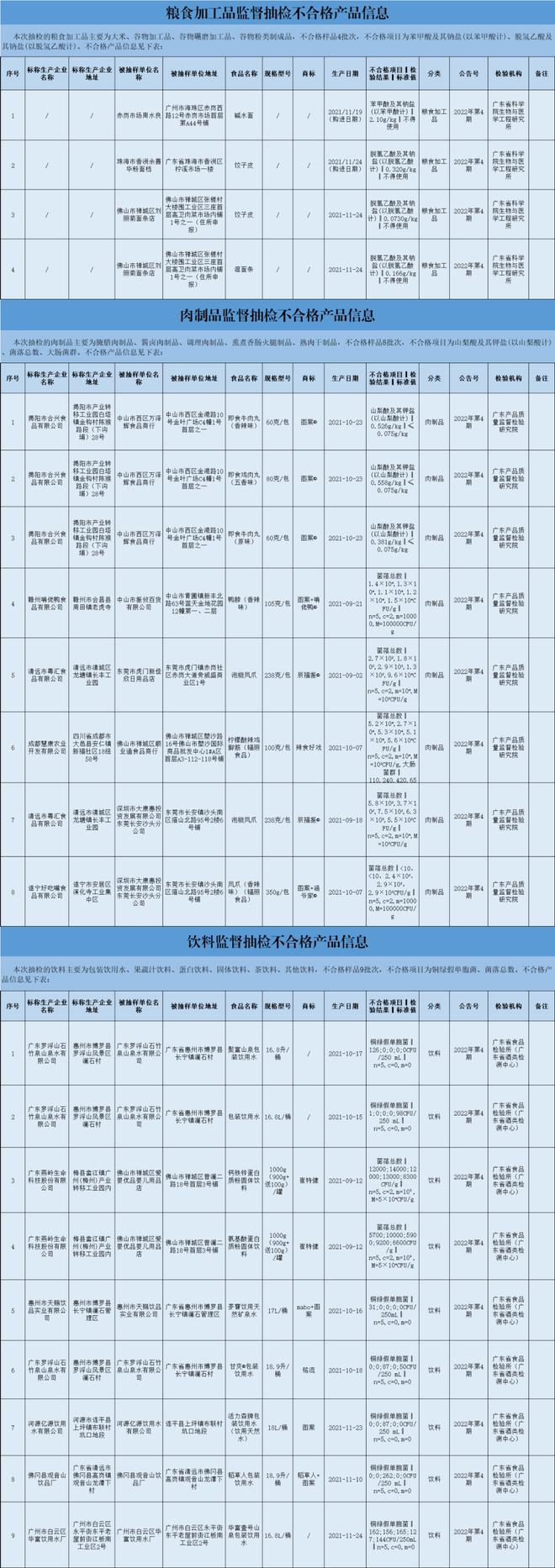 深圳销毁处置服务公司公司名录2022已更新（今天/资讯）